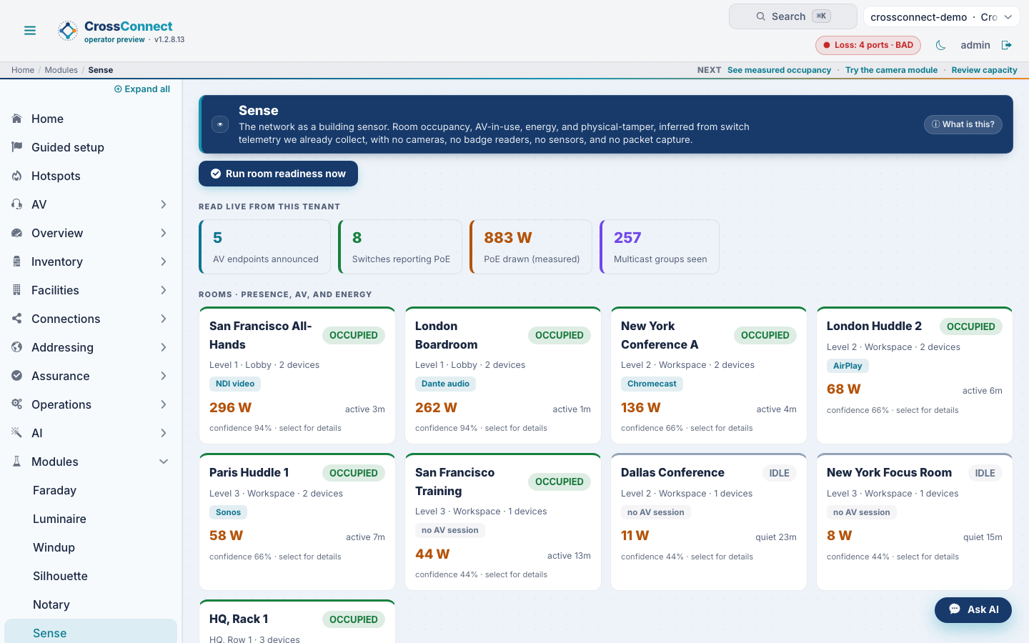 Sense room-use overview showing current room states, supporting signal categories, and a recent activity chart.